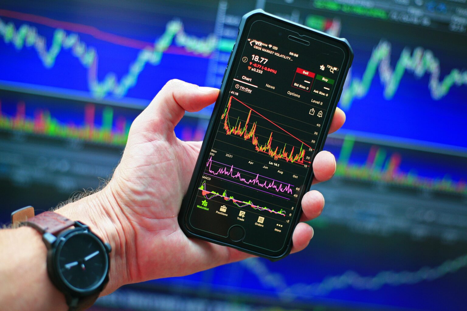 Trade on The Go